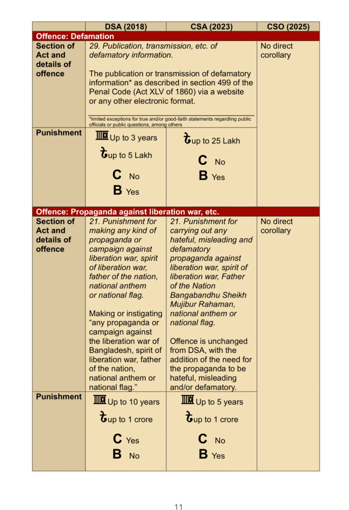 Page 16 of the PDF